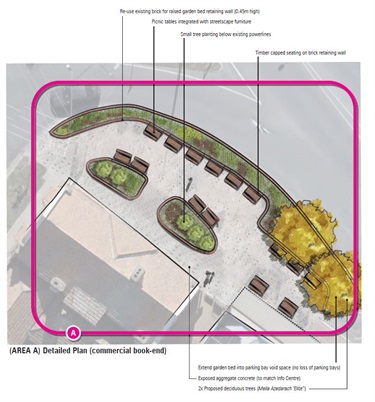 Cohuna Waterfront Development - Corner of Sampson and King George streets