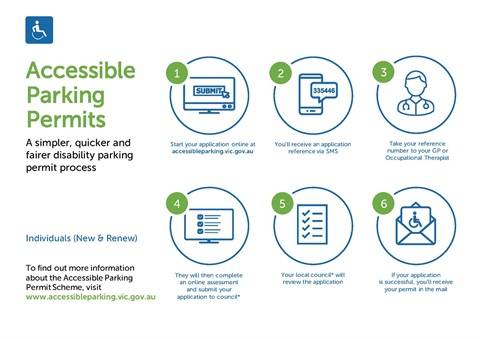 Parking permit_Page_1.jpg