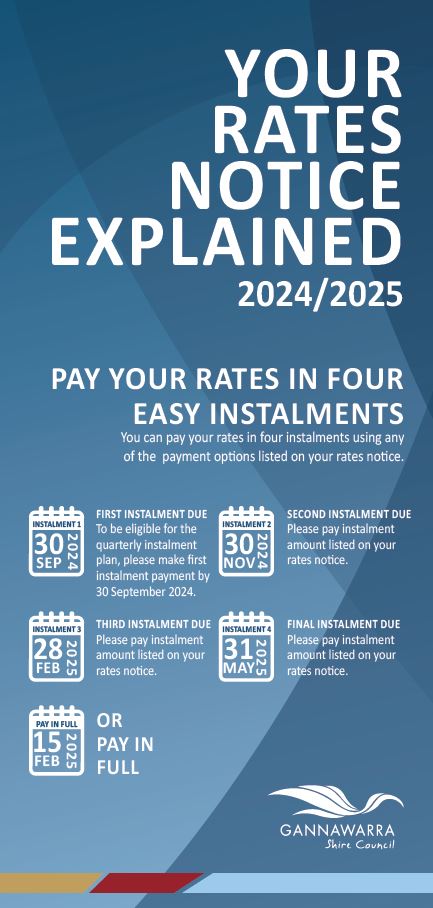 Rates 2024-25.JPG